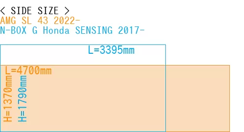 #AMG SL 43 2022- + N-BOX G Honda SENSING 2017-